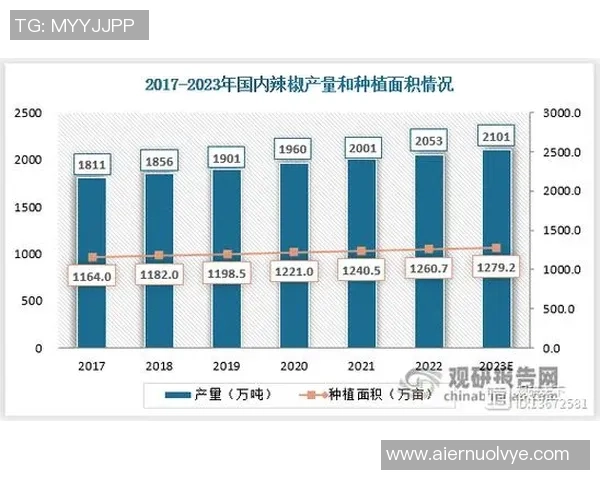 上海乒乓球队在联合会杯中的实力展现与未来发展潜力分析 上海乒乓球队在联合会杯中的实力展现与未来发展潜力分析