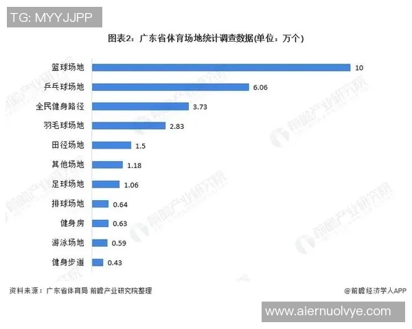 重庆乒乓球队意识表现的数据分析与提升策略探讨
